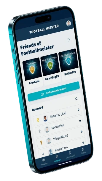 Private football league leaderboard overview in the Football Meister app